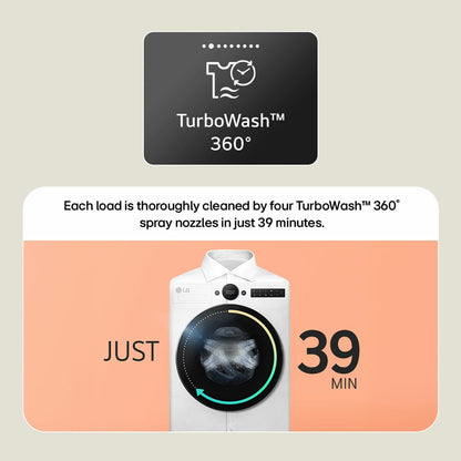 LG W4X7016TWB, 11kg/6kg Washer Dryer, E Rated in White